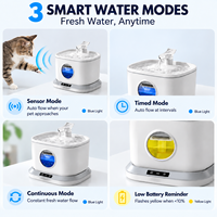 Fontaine à eau pour chat prête à être expédiée, alimentée par batterie, distributeur d'eau pour animaux de compagnie, faible MOQ à partir d'un carton