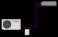 Pompe à chaleur domestique Sunrain R410A 6KW pour eau chaude sanitaire avec échangeur tubulaire, dégivrage automatique, désinfection et MODBUS