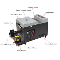 Machine de séchage et de chauffage de poudre PrintVision 20 pouces pour impression directe sur film, 2150W, sécheuse électrique pour imprimante DTF