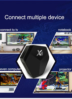 Stick de jeu rétro X6 64 Go avec sortie 4K et prise en charge de deux manettes 2.4G, compatible 4 joueurs et téléchargement de jeux pour la famille