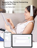 Casque sans fil Bluetooth 5.3 personnalisé avec affichage numérique, confortable, pour téléphone, ordinateur, voyage et travail