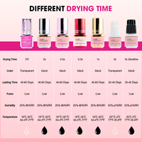 Colle à cils liquide professionnelle personnalisable avec logo, séchage rapide, résistante à l'eau, sans alcool, tenue forte, 5 ml pour extensions de cils
