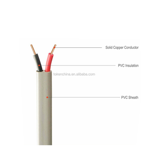 Thhn <span class=keywords><strong>สาย</strong></span>เคเบิ้ล Thwn ตัวนำทองแดงไฟฟ้า,<span class=keywords><strong>สาย</strong></span>เคเบิลหุ้มฉนวนไนล่อน Pvc <span class=keywords><strong>สาย</strong></span> <span class=keywords><strong>Thw</strong></span> <span class=keywords><strong>10</strong></span> 12 14 Awg - Product Image 6
