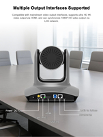 Système de visioconférence 4K avec caméra PTZ, zoom optique 10x, suivi IA, NDI HX2 pour diffusion en direct d'églises, diffusion en direct et éducation