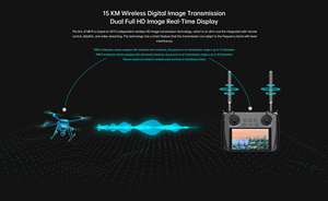 Hot Sell SIYI MK15 HD 5.5 Inch Handheld Ground Station Remote <b>Controller</b> 1080p 60fps FPV LCD Touchscreen UAV UGV Drone <b>RC</b> - Product Image 3
