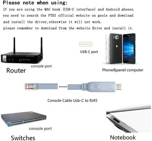 Кабель для консоли USB-C Type-C на Rj45 <span class=keywords><strong>Cisco</strong></span> для маршрутизаторов <span class=keywords><strong>Cisco</strong></span> MacBook HUAWEI RUIJIE для ноутбука - Product Image 6