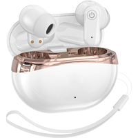 Écouteurs TWS intra-auriculaires Pro1 à puce JL, étanches IPX-4, avec indicateur LED, faible latence, son haute fidélité, pour le sport – Meilleures ventes à prix abordable