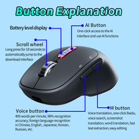 M9 AI Intelligent Mouse dengan ChatGPT LED Backlit 2.4G Wireless Voice Typing Input 4000 DPI untuk Windows & IOS