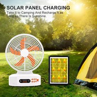 Table de gril en métal de 12 pouces LED ventilateurs électriques solaires avec 5 lames rechargeables avec technologie de panneau solaire