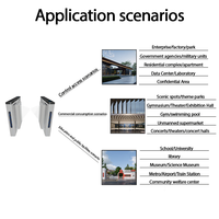 Tourniquet de barrière d'oscillation à grande vitesse avec la protection IP54 de moteur sans brosse de système de contrôle d'accès de lecteur de carte pour des entrées de sécurité