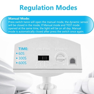 20 Wát cảm biến chuyển động <span class=keywords><strong>Led</strong></span> an ninh nhẹ Lũ lụt ngoài trời IP65 Wall Mount có thể điều chỉnh kép đầu Chạng Vạng-to-Dawn Nhôm Cơ thể Đèn pha - Product Image 3