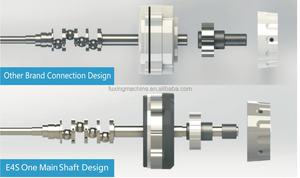 Gato de máquina de coser <span class=keywords><strong>overlock</strong></span>, unidad directa ajustable de grosor, E4S, en venta - Product Image 2