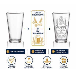 Vasos de Vidrio Clásicos al por Mayor, Tazas de Estilo Moderno con Logotipo Personalizado, Vasos de <span class=keywords><strong>Cerveza</strong></span> Pilsner para el Hogar, Bar, Restaurante, Fiesta - Product Image 2