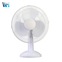 Ventilateur de table 3 vitesses 12 pouces, ventilateur de bureau électrique avec commande mécanique pour chambre à coucher, vente en gros