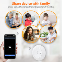 TUOAN Tuya WiFi/ZigBee 24G MmWave Radar Smart Human Presence prend en charge la création de groupes de produits locaux