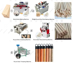 Automatic Round Rod Milling Sanding Wooden Broom Hammer Pole Stick Molding Making Wood Broom Handle Machine