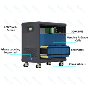 51.2V 300Ah 15kWh 600Ah 30KWh 8000 Cycles Mobile Lithium Solar <b>Battery</b> Floor <b>Mounted</b> Home Energy Storage High Home - Product Image 2