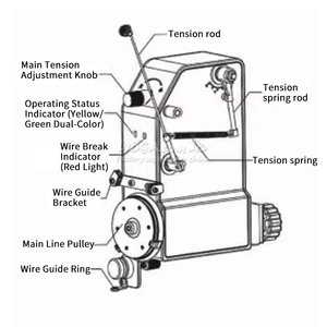 Tendeur pneumatique servo LY S100/200/300B/BR, alimentation automatique de fil CNC S100BR, accessoires de machine à enrouler personnalisés - Product Image 3