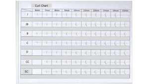 Mejor producto Venta al por mayor a granel 6-16mm Estilos de entrenamiento Extensión de pestañas mixtas Juegos de pestañas postizas - Product Image 2