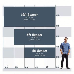 Promotional Custom Graduation <b>Banner</b> Printing Advertising Event Party Display Accessories Vinyl Pvc Fabric <b>Banner</b> - Product Image 4