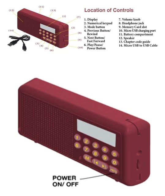 HLM The Audio Bible Player that Speaks, King James Version, New & Old Testament as Seen On TV
