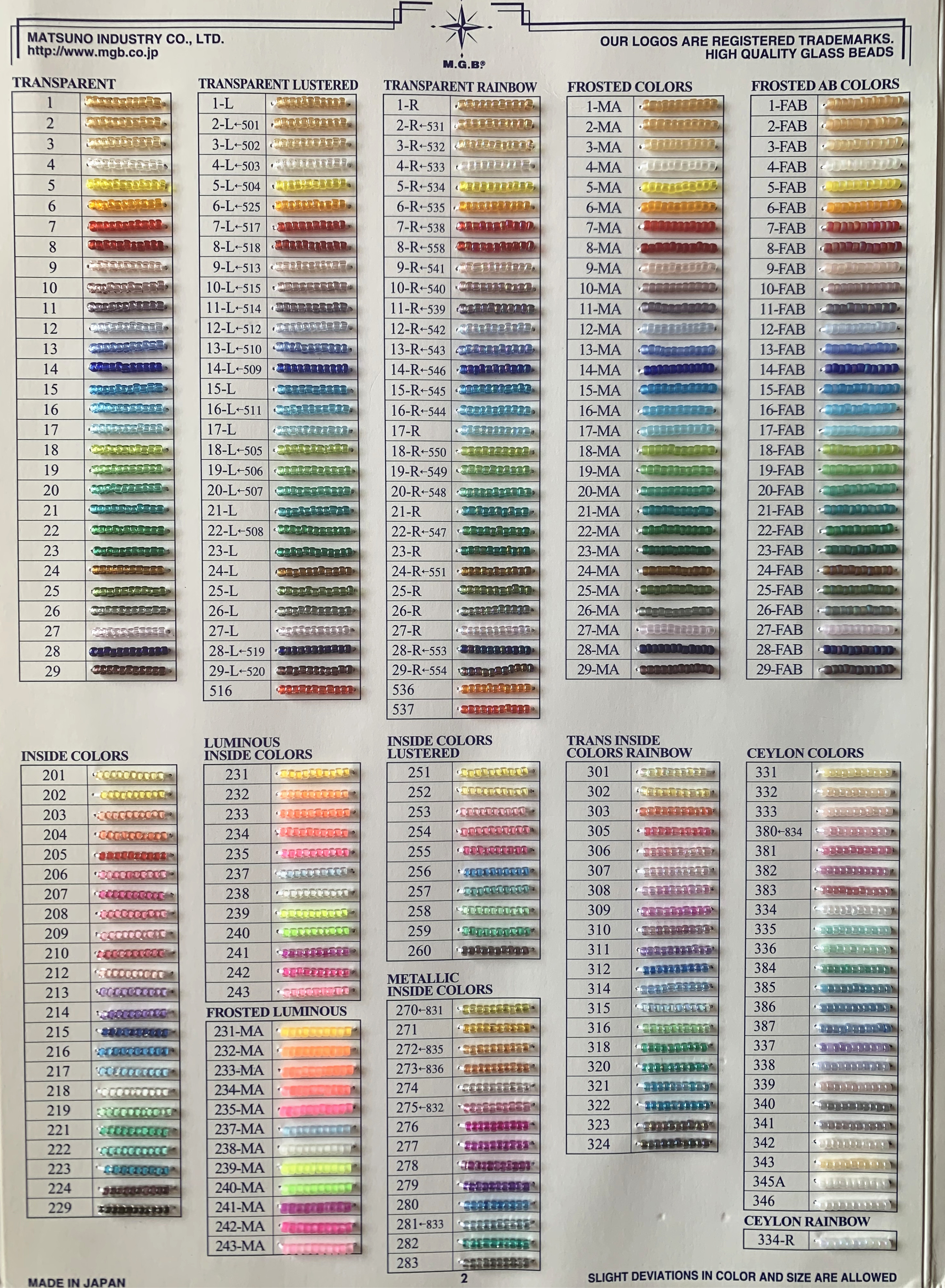 Tableau des couleurs 1