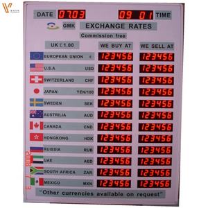 外国通貨の為替レート 完璧な通貨交換 - Product Image 4