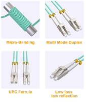 1M/3ft OM3 Dummy Fiber Câble Fibre Optique Multimode Patch Cord 50/125μm Duplex LC UPC LSZH Câble Fibre Optique