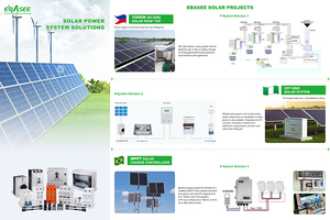 Ebasee năng lượng mặt trời quang điện PV Combiner Box DC hộp phân phối PV Combiner Box - Product Image 5