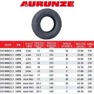 ผู้ผลิตยางรถบรรทุกขายส่ง ยางรถบรรทุกขนาดใหญ่ 295/80r22.5 ยี่ห้อ AURUNZE - Product Image 4