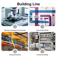 PVC-isoliertes Mehradriges Kupferkabel Kunststoff-Elektrokabel 450V/750V BV 1,5 2,5 4 6 10 mm² Flexibel 2,5mm² 4mm²