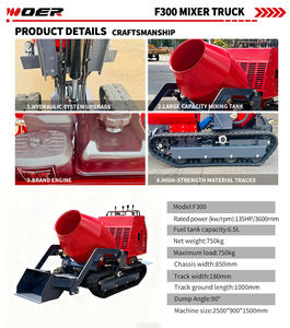 Woer Raupen-Minidumper Betonmischer-LKW Mobile Diesel-Trommelmaschine für Baustellen - Product Image 5