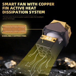 SANVI A8 1.5 Matrix 12v 6000k+4300K Mini Car Headlight Bi-led Projector Matrix Module Lens - Product Image 4