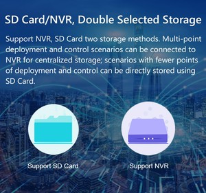 Telecamera Wi-Fi N96-X3 con Sensore CMOS 3MP, Visione Notturna Starlight, Pan-Tilt, Rilevamento Umano, Tracciamento, Audio Bidirezionale e Supporto NVR - Product Image 3