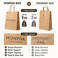 Sacs cadeaux en papier kraft de luxe écologiques et recyclables avec poignée en papier et logo personnalisé pour restaurant, boutique et emballage de bijoux HONPAK