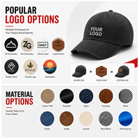 Gorra de Béisbol de Pana con Parches, Bordado 3D, Sarga de Algodón, Gorras Personalizadas con Visera Impresa Ajustable
