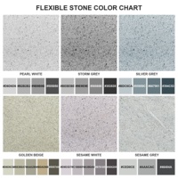 Panneau mural flexible en pierre souple à texture de granit plat 2-3 mm MCM ignifuge et imperméable pour revêtement intérieur et extérieur