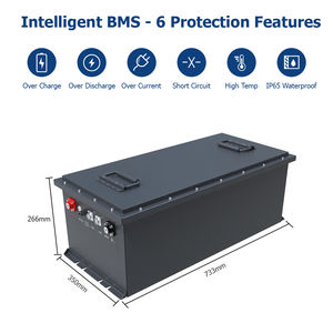 HD 76.8V 105Ah LiFePO4 paket baterai 24S siklus dalam dapat diisi ulang untuk kereta Golf RV laut dengan 6000 siklus dan garansi <span class=keywords><strong>2</strong></span> tahun - Product Image 2