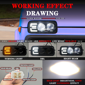 Luz LED de señal de giro con DRL blanco para Lada <span class=keywords><strong>Niva</strong></span> 4x4, luces antiniebla delanteras de coche, carcasa de aluminio, 2 uds. - Product Image 5