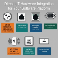 Tablette industrielle robuste RT12C 12,2 pouces, Windows, qualité industrielle, haute performance, Intel Core I7-1255U, PC d'ingénierie