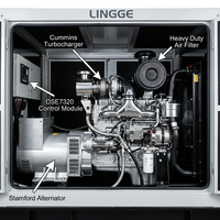 Generator Diesel Senyap LINGGE 200KW 300KW 500KW 800KW 1000KW Kanopi Kedap Suara 3 Fasa Industri ATS Mesin CumminsPerkins