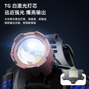 Lampe frontale rechargeable Rocky A49 A50 10W avec zoom LED pour la pêche en plein air et l'exploitation minière - Product Image 3