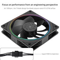 Ventilateur PC Thermalright TL-S12R X3 avec connecteur PWM 4 broches, éclairage ARGB, vitesse de 1 500 tr/min et mode de rotatio