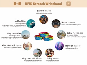 Pulseiras Inteligentes Personalizadas com Chip RFID e <span class=keywords><strong>Tag</strong></span> NFC, Pulseira de Tecido Trançado para Eventos - Product Image 6