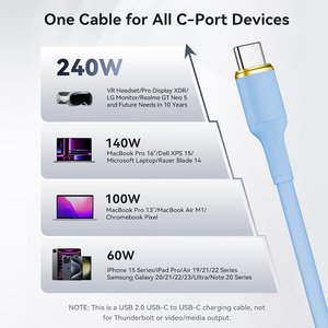 Cable de Carga Rápida Tipo <span class=keywords><strong>C</strong></span> a Tipo <span class=keywords><strong>C</strong></span> de 240W, TPE, para Android, iPhone Serie 15-17 - Product Image 1