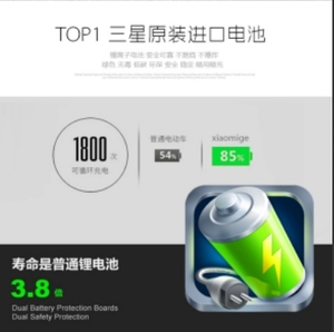 Monociclo Eléctrico de 500W Directo de Fábrica, Batería de Litio de 36V, Plegable <span class=keywords><strong>e</strong></span> Inteligente con GPS 25 °   Opción de Ángulo Máximo de Escalada - Product Image 5