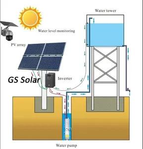 2.2kw The Whole Set Solar Water Pump System With Solar Panels MPPT VFD Solar And Grid Input AC DC Solar Submersible Water Pump