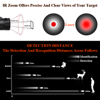 Caméra thermique portable de vision nocturne infrarouge monoculaire pour la chasse en forêt