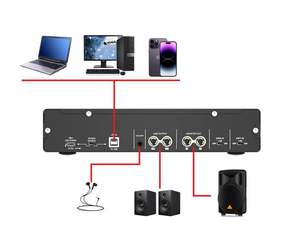 Interface audio 4 canaux GAX-MD44, carte son professionnelle pour enregistrement, micro, équipement de doublage et de diffusion en direct - Product Image 6
