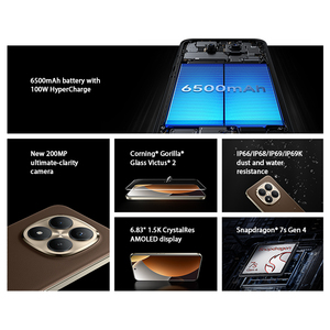 REDMI Note 15 Pro+ 5G CPU Snapdragon ®   Pantalla AMOLED CrystalRes de 6.83 pulgadas de 7.ª generación, batería de 6500 mAh (típica), Xiaomi HyperOS 2 - Product Image 3